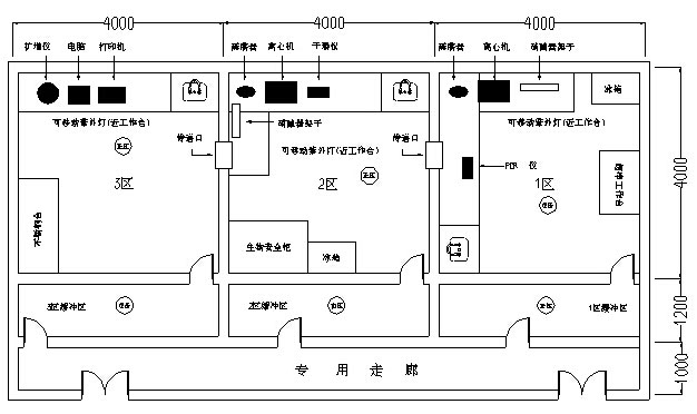 PCR实验室装修效果图